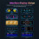 P4 OBD+GPS HUD 6.2 Inch LCD Screen   Display Multi-Function  Speed Turbine Accelerometer Slope Hud Meter 2