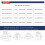 Βρεφική φόρμα Mikilon από φλις με κουκούλα, γκρι για το χιόνι, 0-3 μηνών 2