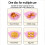 Silikon-Airfryer-Einlage rund 1er-Pack Rosa 4