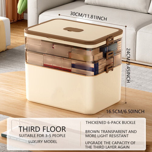 Φορητό κουτί αποθήκευσης φαρμάκων 3 επιπέδων με λαβή 2