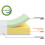 Green Tea Memory Foam Mattress Twin White Medium Firm 6