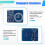 BD243  for  Coil Kit Empty Lights Technology DIY Electronics BD243C DIY  for  Coil Module, DIY Kit 4