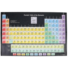 Affiche du tableau périodique des éléments pour chambre d'enfant, décoration murale éducative avec 118 éléments, impression sur soie 50 x 33 cm