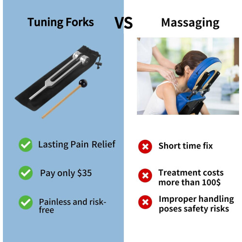 128 Hz healing tuning fork for chakra and sound therapy 2