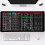 Donemore large anti-slip keyboard pad with shortcuts pattern 3