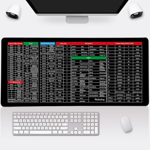 Donemore large anti-slip keyboard pad with shortcuts pattern 2