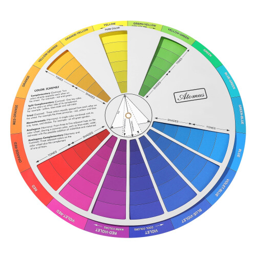 Watercolor Mixing Guide Wheel Art Tool 2