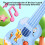 22 inch Kids Ukulele Nylon Strings Lightweight Blue Plastic 4