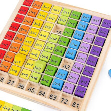 Drevená násobilka 18x18 cm vzdelávacia hračka pre predškolákov s matematikou a motorickými zručnosťami