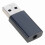 Προσαρμογέας ακουστικών USB-C σε 3,5 mm για φορητούς υπολογιστές PS4/PS5 1