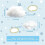 27PCS Clouds Decorations for Ceiling, Cotton Simulation Hanging Cloud Decoration, 3D Artificial Clouds Props 8