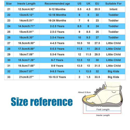 Kinder-Canvas-Schuhe mit weicher Sohle, blau, Größe 21 2