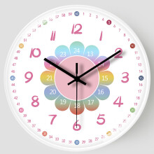 (WHITE) Wall Clock 8 Inch Silent Non-Ticking Wall Clocks Battery Operated Decorative for Home Kitchen Office Bedroom Bathroom