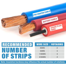 2X ICP-240 Abisolierzange für Runde Kabel Von AWG 12 Bis 4/0, Radial-Abisolierzange mit 4 Ersatzklingen