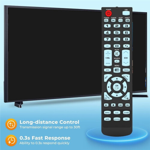 Universal Remote Control for Element TV for All Element LCD LED TV - No Programming Required