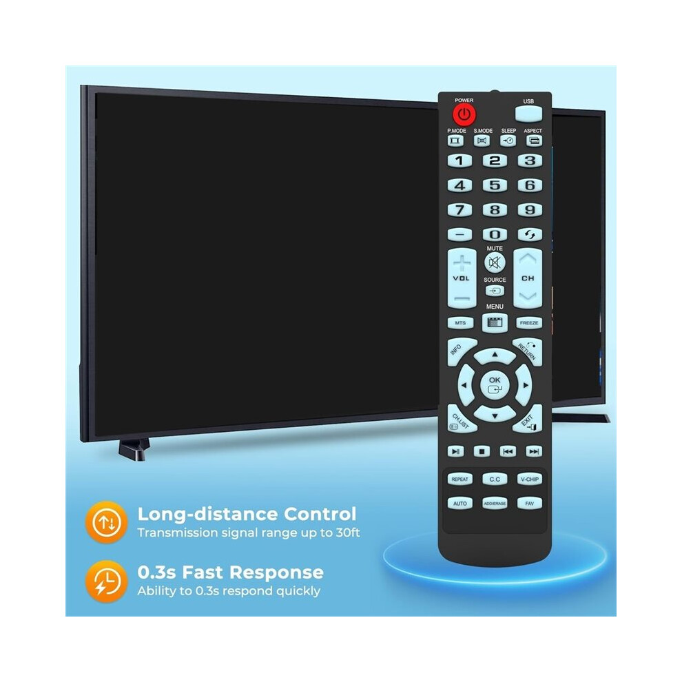 Universal Remote Control For Element Tv For All Element Lcd Led Tv - No Programming Required 4711790695937