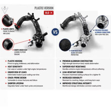 Car Aluminum Thermostat Hose Water Coolant Pipe LR121446 for 2019-2023 Sport LR5 3.0 L6