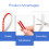 Zayejod PVC Quadrant Trim Flexible Laminate Beading Self Adhesive White 4