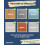 Professional Paint Stripper Bundle for Wood and Metal – Highly Effecti 4