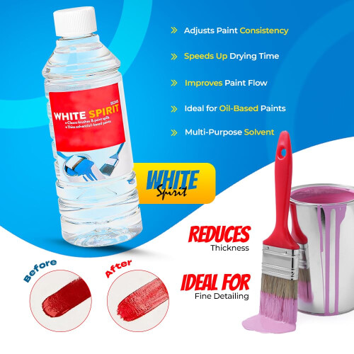 White Spirit 500ml MultiPurpose Paint Solvent for Cleaning Brushes Thi