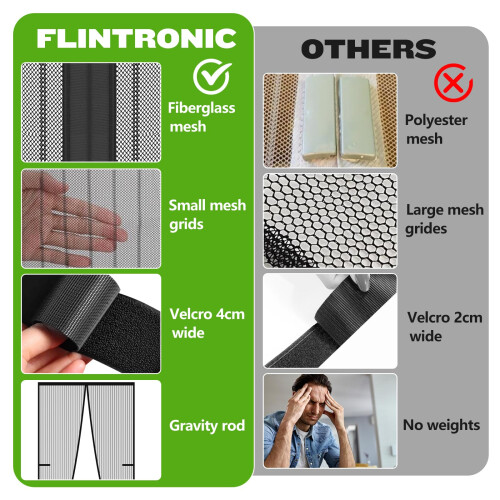 Flintronic Magnetic Fly Screen Door 120x240cm Heavy Duty Mesh Curtain 2