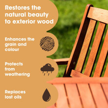 Furniture Clinic Teak Oil For Wood 25L Restore Prevent Drying of In