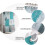 Teal abstract shower curtain polyester 72x72 inch 5