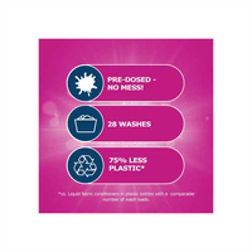 Dr Beckmann Dr. Beckmann Fabric Conditioner Sheets Fresh Blossom 2