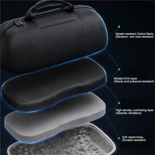 Protective Case for  Xtreme 5 Shockproof Water Resistant EVA Hard Shell with Carrying Shoulder Strap Anti Scratch 2