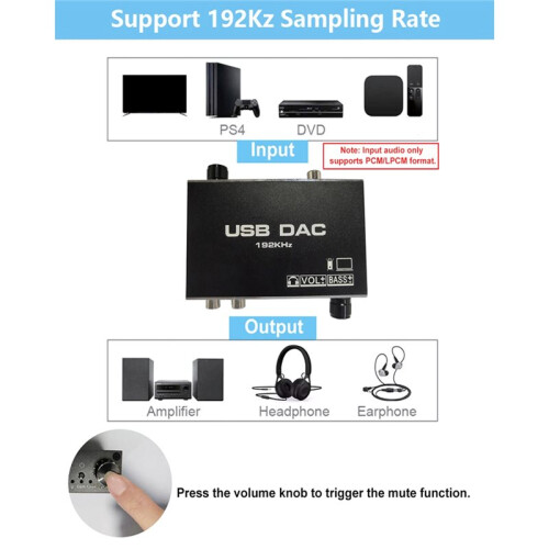 192KHz HiFi Audio-Decoder DAC Remote Control TV Optical Coaxial USB OTG Headphone Amplifier Digital to Analog Converter 1