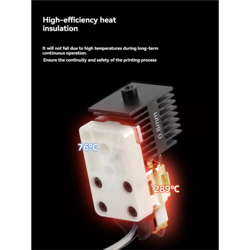 High Temp Resistant Hotend Mounting Kit for  H2D Right Side Zirconia Upgrade Heating Assembly 2