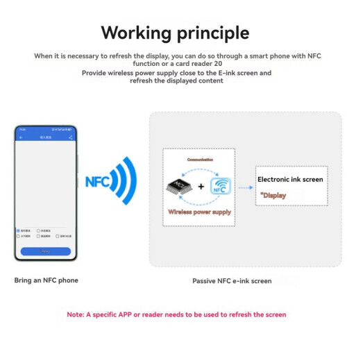 2.9 Inch NFC E-Paper Display Screen Passive E-Ink RYBW Color No Battery Needed Wireless Power & Data Transfer 2