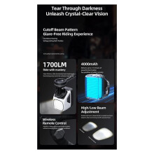 CYC1700 Wireless Remote Hanging Bike Headlight High Brightness Cutoff  Front Light 4000mAh 1700 Lumen