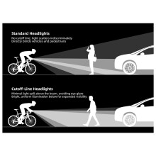 CYC1700 Kabellose Fahrrad-Hängeleuchte mit Fernbedienung, Hoher Helligkeit, Abgegrenzter Lichtkegel, 4000 MAh, 1700 Lumen