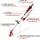 Einhell Einhell Cordless Multifunctional Garden Tool 18V Power X-Change, 2-in-1 Long Rea 3