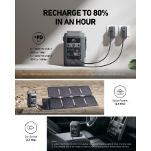 Anker SOLIX C300 DC, 288Wh 300W DC Power Bank, Portable Power Station
