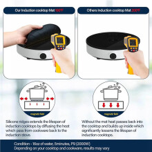 2X Induction Cooktop Mat - Silicone Fiberglass Scratch Protector - for Magnetic Stove - Non Slip Pads