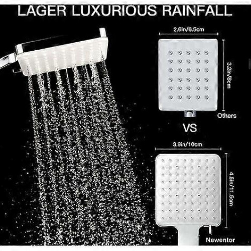 Square Handheld Shower Head with One-Hand Control, 6 Spray Modes, Chrome Finish 2