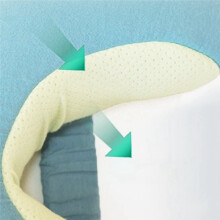 Shoulder Joint Pressure Ulcer Prevention U-Shaped Underarm Pillow Rehabilitation Shoulder Joint Anti Squeezing Pillow