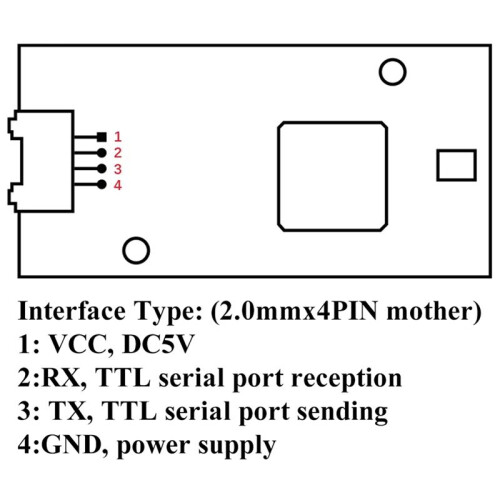 4T3R 8m 60GHz HLK-LD6001 Human Movement Trajectory Tracking  Sensor Detection Module 1