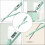 Food Temperature Thermometer for Kitchen Baking Cooking Grilling Picnic 4