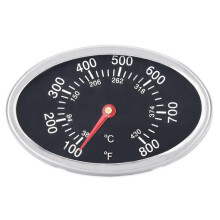 Grill Thermometer Compatible with Nexgrill Brinkmann Charm Glow Replacement Temperature Gauge Stainless Steel