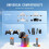 AA Battery Charging Case with 4-Pack 2400MWh Rechargeable Li-Lon Batteries for VR  Controller Remote Control A 10