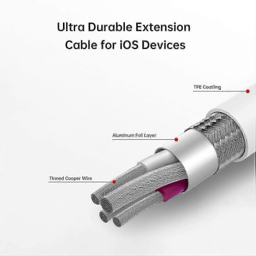 Lightning Extension Cable 1m Compatible with iOS 10-14 for Charging Data Audio 2