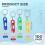 Mini Flashlight Keychain Bulk 100Pcs Assorted Colours LED Torch for Kids Camping Dog Collar 2
