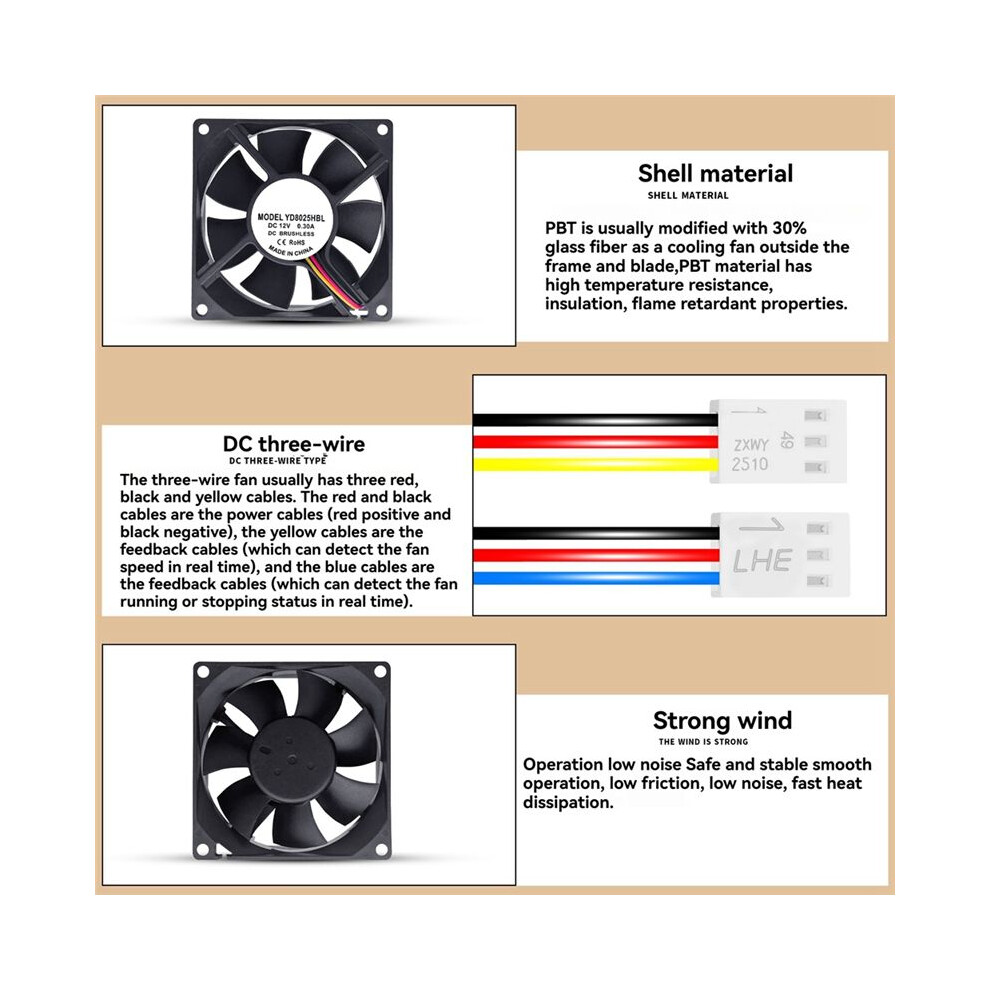 8Cm Cooling Fan Pc Computer Case 12V 0.3A Mute 8025 Fan 3Pin Connector For Pc Computer Case Black 6031902531976
