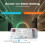 GLEDOPTO GL-C-204P Five-in-One Light Strip Controller 12-48V Wide Voltage Zigbee+2.4G RF Compatible with HA 4