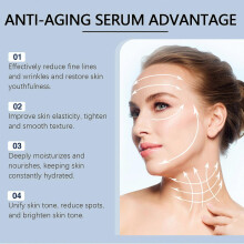 (2pcs) Anti-wrinkle skin care essence, hydrating collagen essence, moisturizing skin care essence