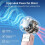 Ventilatore Turbo Portatile, Potenti Ventilatori [Raffreddamento Massimo 20 Ore],  Ventilatori, Display A LED, per Donne e Uomini, per Esterni e 2