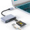 Type-C zu SD/TF Dual Card Reader mit USB 4